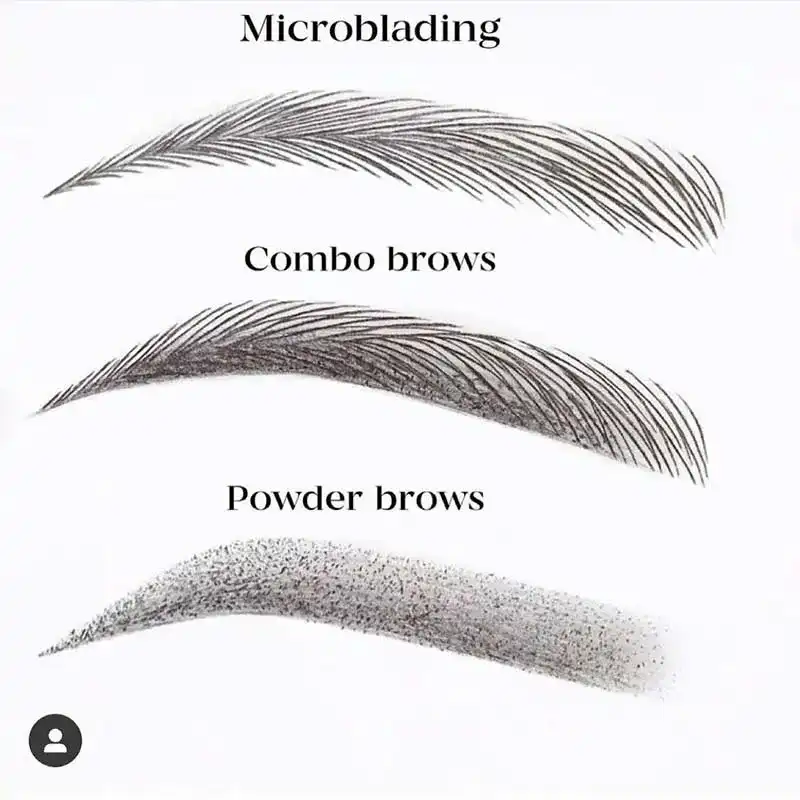 Diseño previo de cejas para la técnica Powder Brows